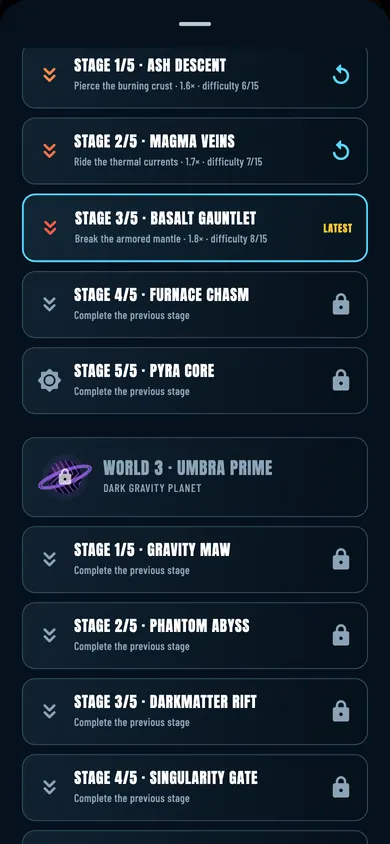 Мапа на кампањата со нивоа на Pyra-V и Umbra Prime